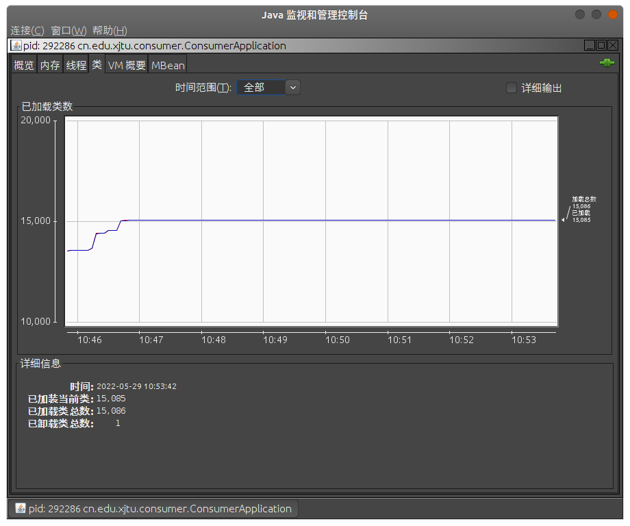 JConsole 类