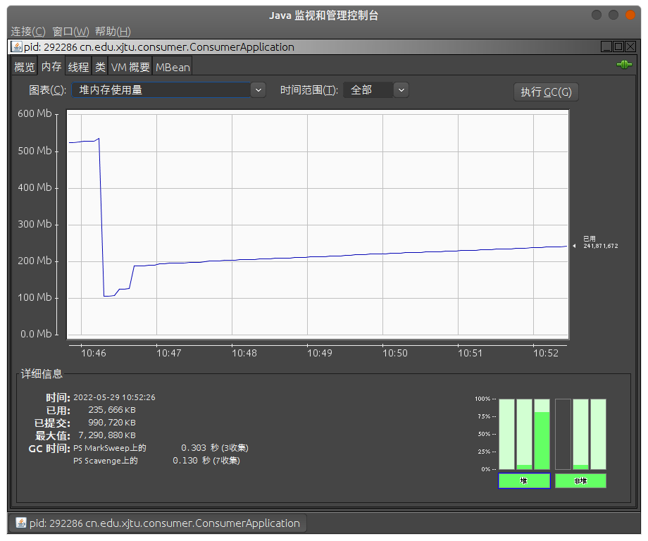 JConsole 内存