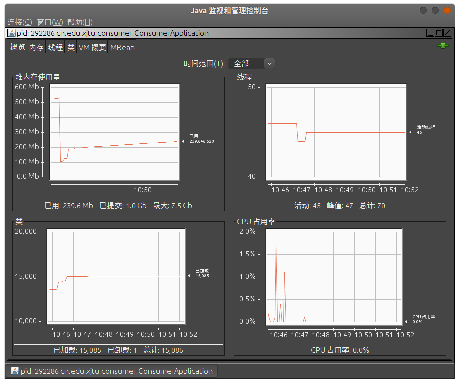 JConsole 概览